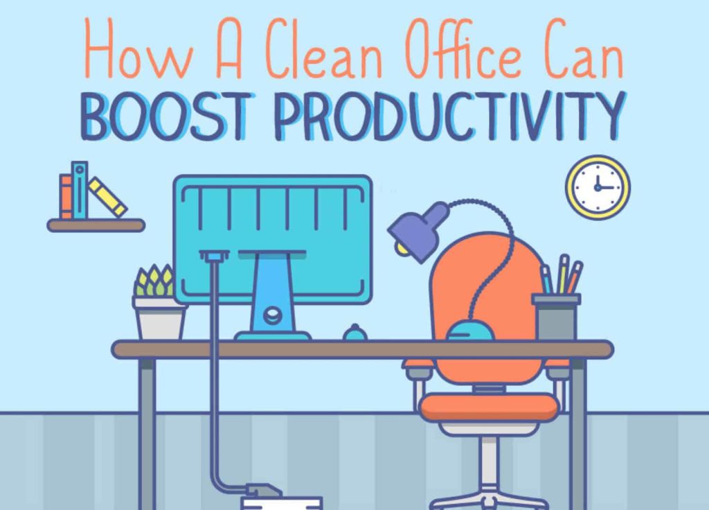 boost productivity
